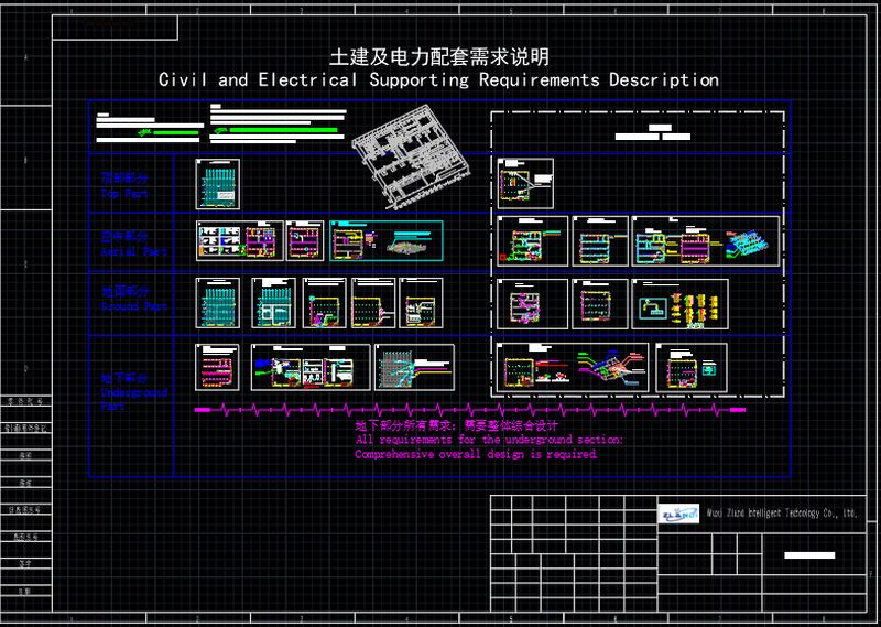 上海极欧塞尔维亚数字化工厂